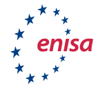 ENISA European Union Agency for Network and Information Security