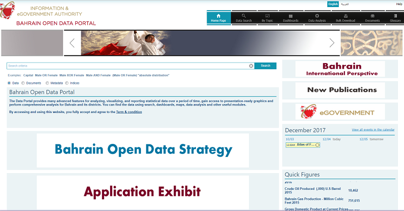Bahrain Open Data Portal