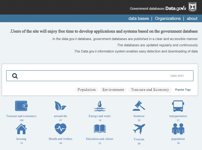 Israel Open Data Portal